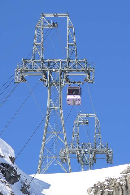 CMA Randogne - 2008-01-13 CMA Randogne - 2008-01-13