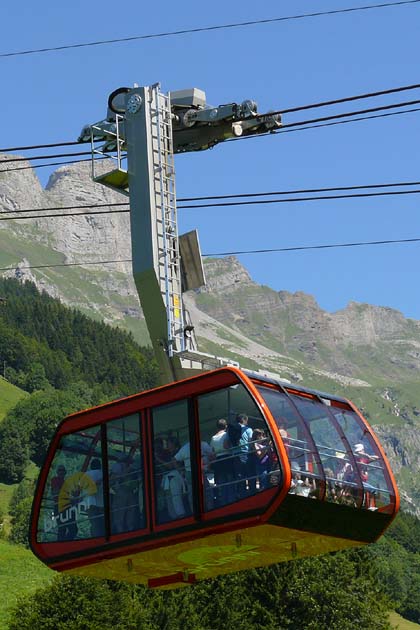 EB Engelberg - 2006-01-08 EB Engelberg - 2006-01-08