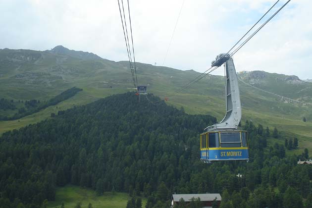 ESMM St. Moritz - 2009-07-22 ESMM St. Moritz - 2009-07-22