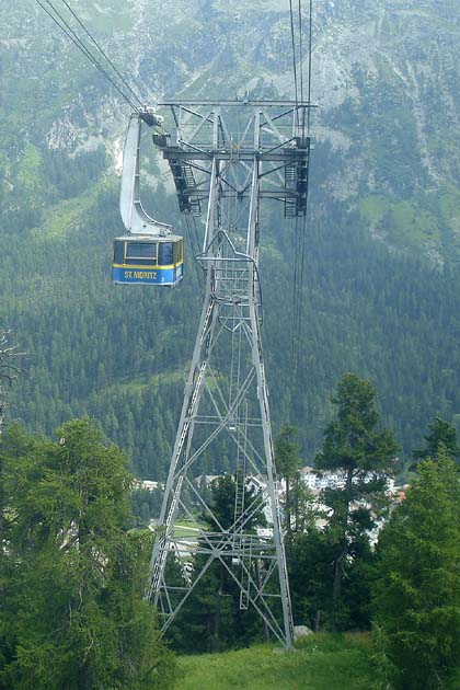 ESMM St. Moritz - 2009-07-22 ESMM St. Moritz - 2009-07-22