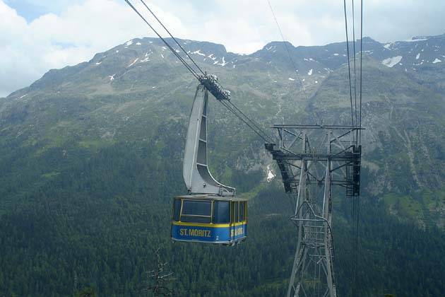 ESMM St. Moritz - 2009-07-22 ESMM St. Moritz - 2009-07-22