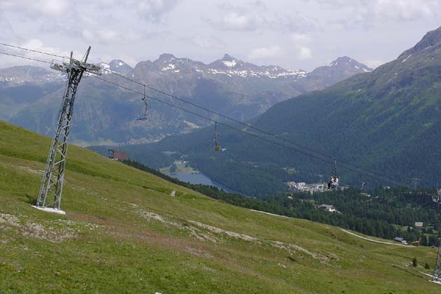 ESMM St. Moritz - 2009-07-22