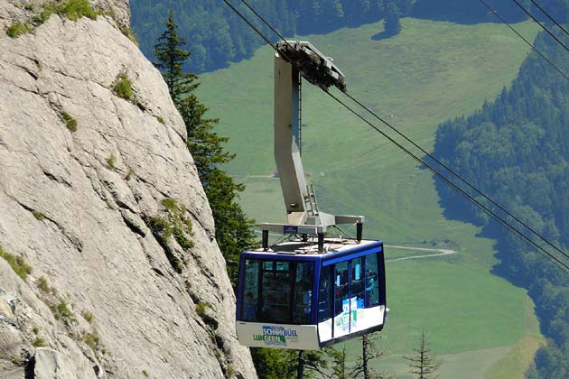 LTB Lungern - 2007-07-26 LTB Lungern - 2007-07-26