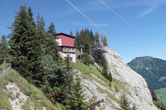 LTB Lungern - 2019-08-09 LTB Lungern - 2019-08-09