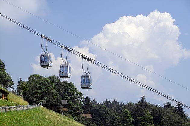 SBN Beatenberg - 2006-07-15 SBN Beatenberg - 2006-07-15