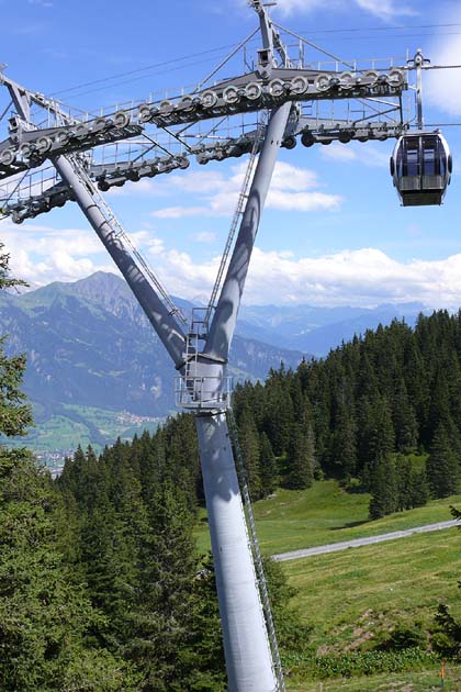 Pizol Bad Ragaz - 2008-08-11 Pizol Bad Ragaz - 2008-08-11