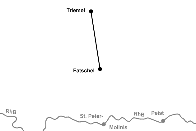 Sportbahnen Hochwang