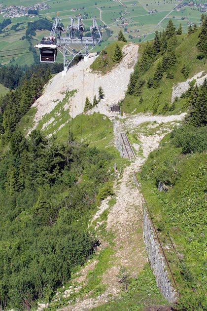SthB Stans Stanserhorn - 2012-07-24 SthB Stans Stanserhorn - 2012-07-24
