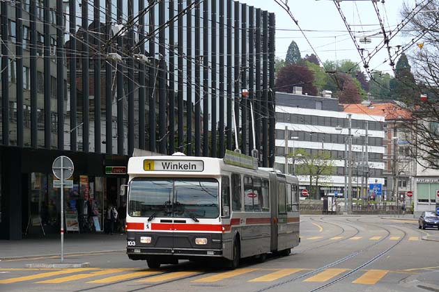 VBSG St. Gallen - 2008-05-11 VBSG St. Gallen - 2008-05-11