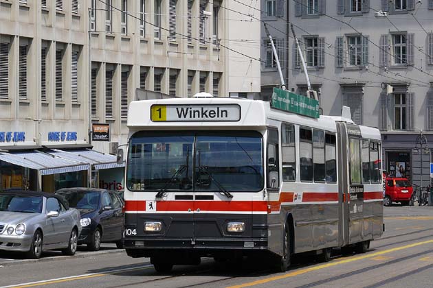 VBSG St. Gallen - 2008-05-11 VBSG St. Gallen - 2008-05-11